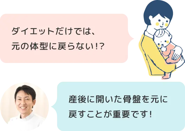ダイエットだけでは、元の体型に戻らない!?産後に開いた骨盤を元に戻すことが重要です!