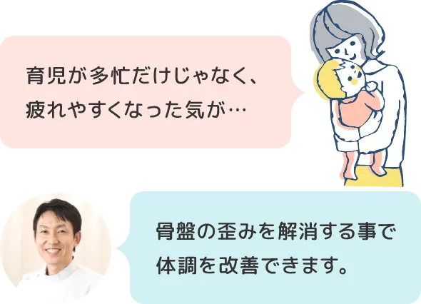 育児が多忙だけじゃなく、疲れやすくなった気が…骨盤の歪みを解消する事で体調を改善できます。